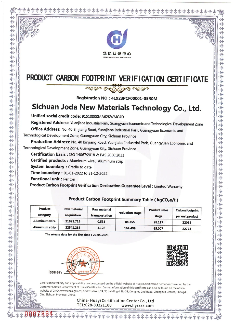 Joda · Carbon footprint: client-supplied historical certificate copy